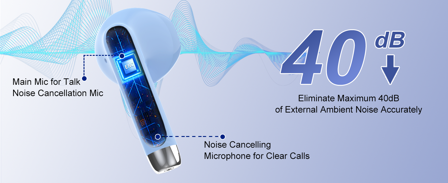 Language Translation Headphones