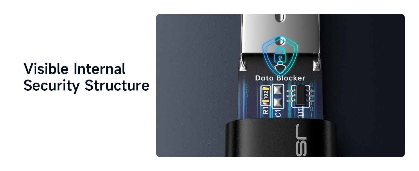 USB Data Blocker &amp; USB C Data Blocker