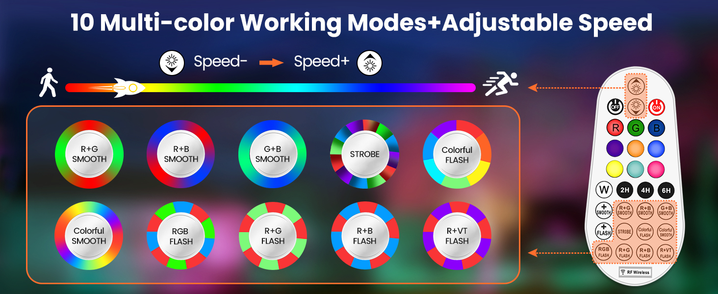 RGB wall flood lights