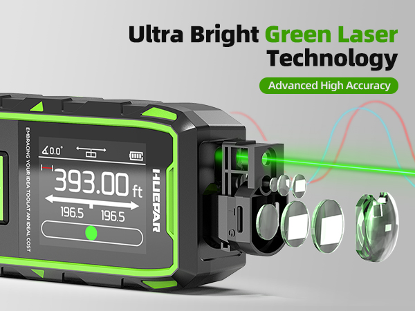 measuring laserlaser distance meter