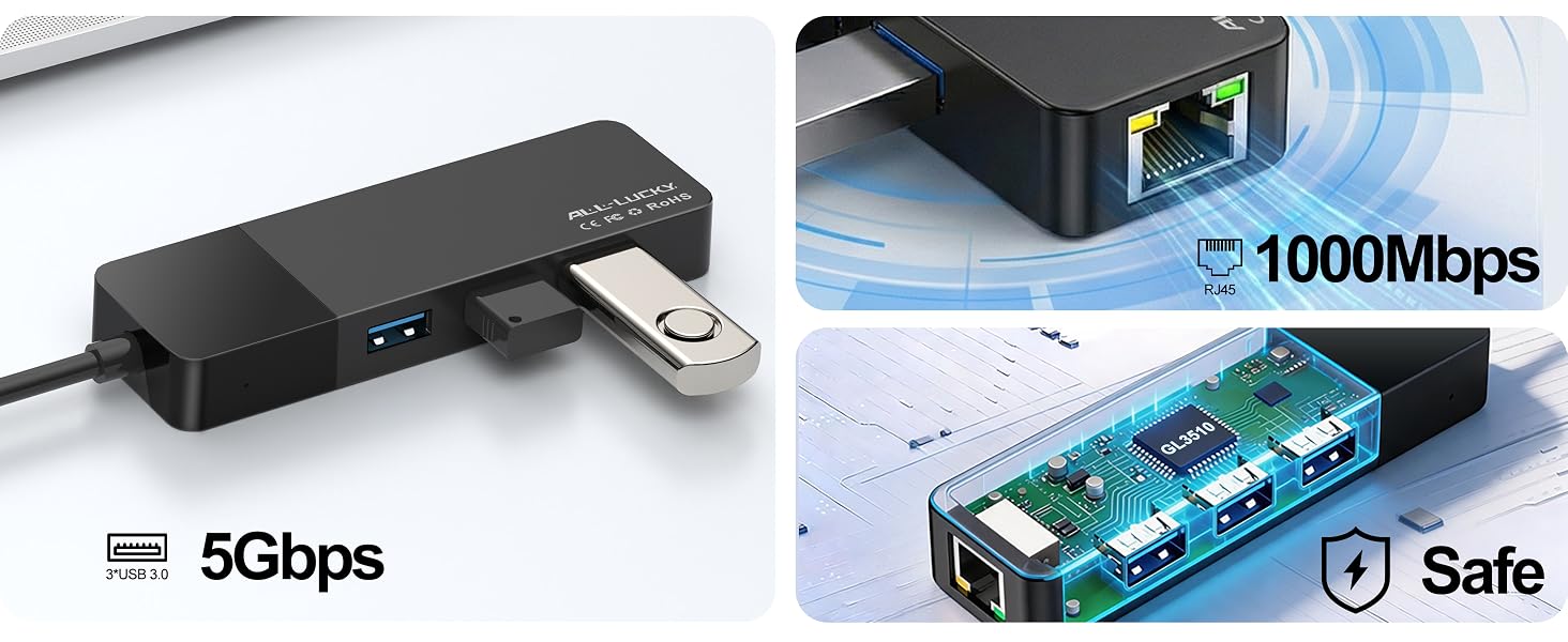 usbc to ethernet adapter hub