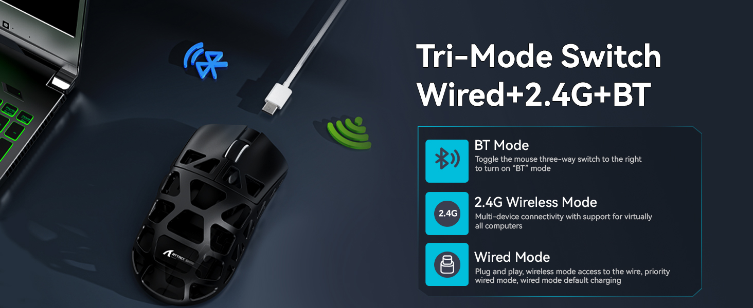3 Modes
