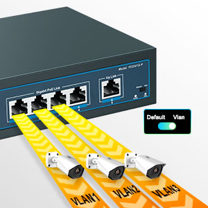 PoE Switch