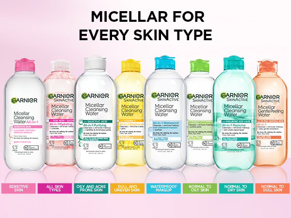 Pink Micellar Water