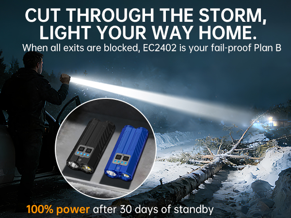 Car Emergency Flashlight