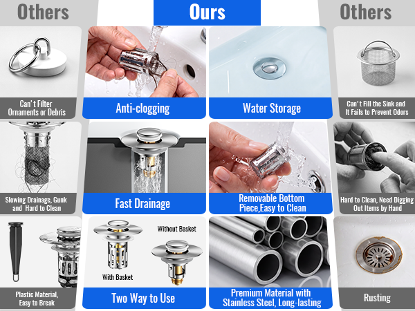 bathroon sink drain strainer GLQ03 66