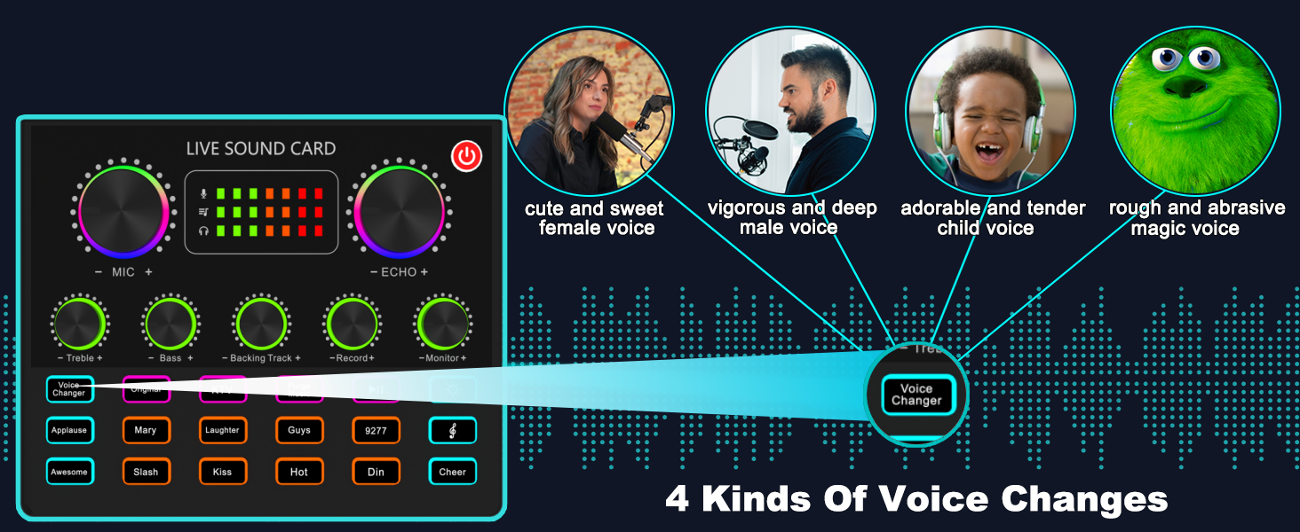 studio equipment complete podcast setup pod cast equipment kit recording studio equipment
