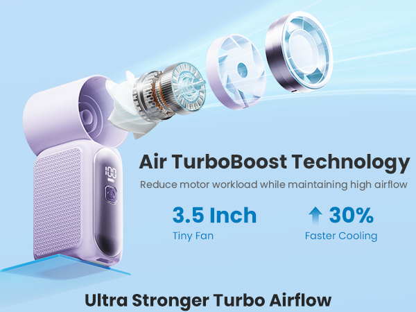 handheld bladeless fan