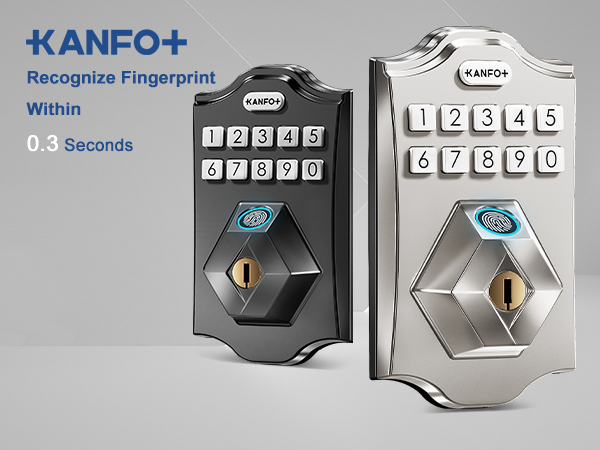 Fingerprint Door Lock