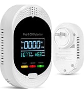 4-in-1 Carbon Monoxide Detectors,Plug in Combustible Gas Detector,Natural Gas &amp; Co Gas Alarm Dete...