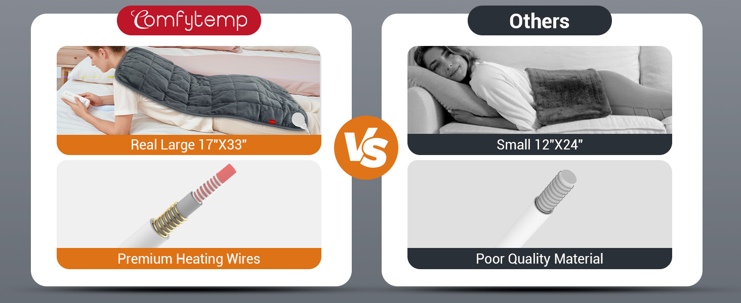 extra large heating pad