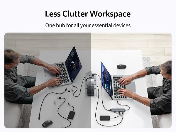 Less Clutter Workspace