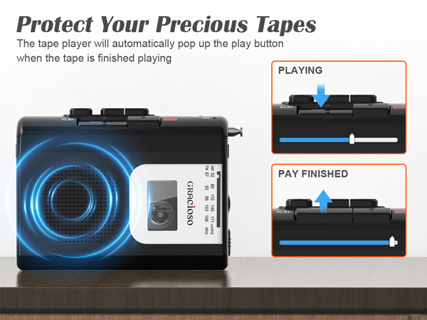 Automatically pop up button