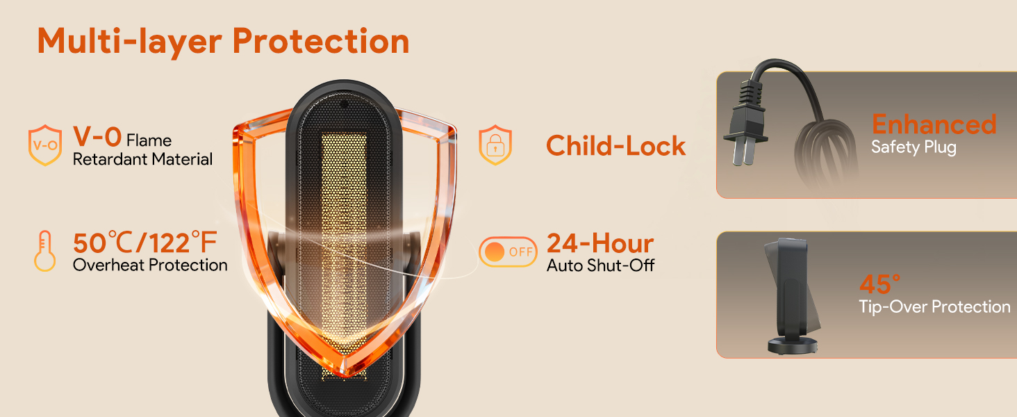 1500W Space Heater Minthouz Winter gift