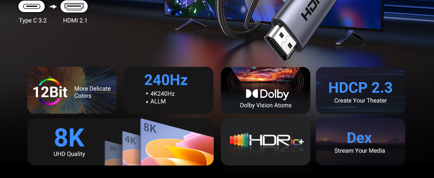 USB C to HDMI