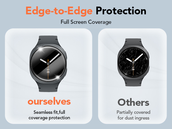 samsung galaxy watch 8 40mm screen protector