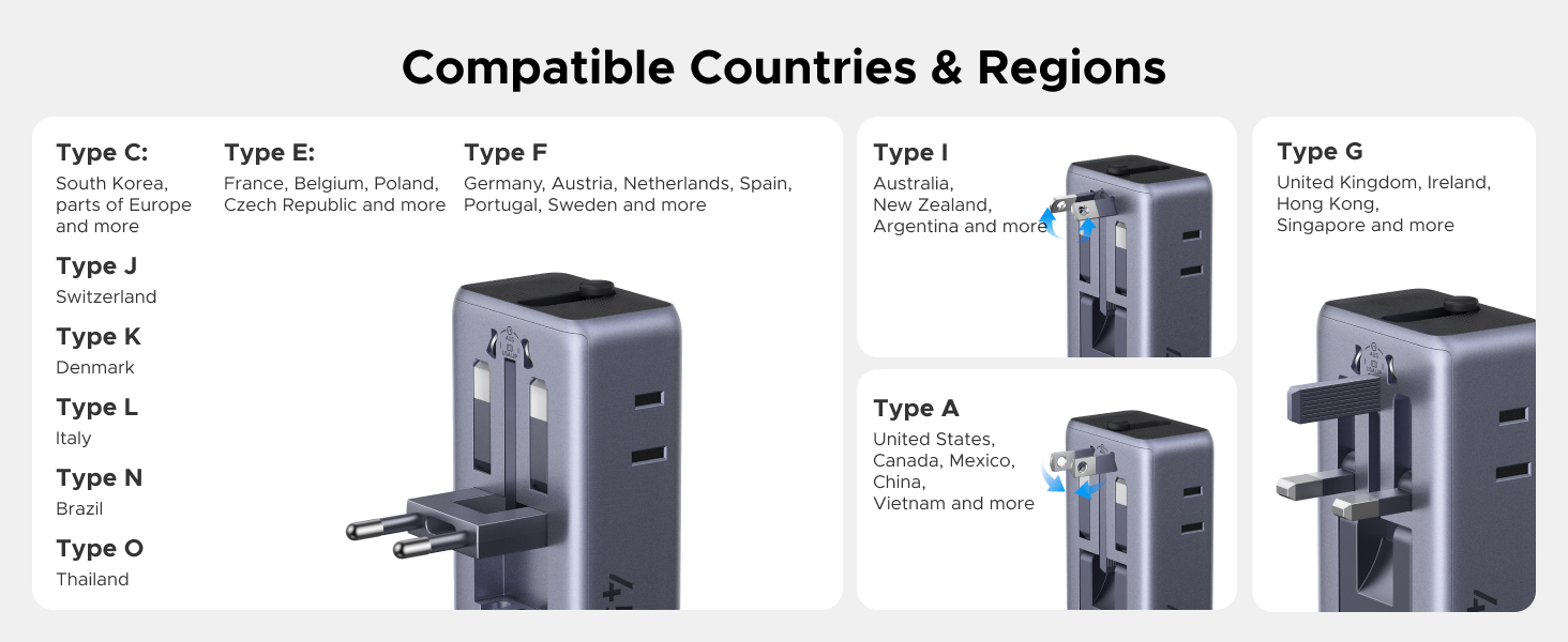Compatible 200+ Countries and Regions