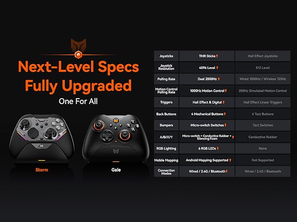 wireless controller;game controller;switch 2 controller;switch controllers