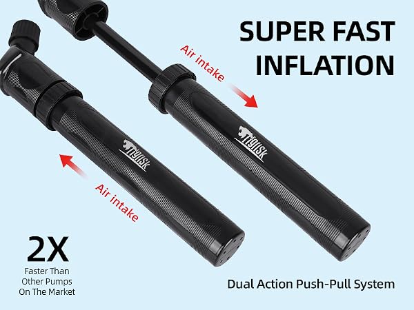 Super Fast Inflation