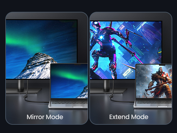 Mirror and Extend Mode Available