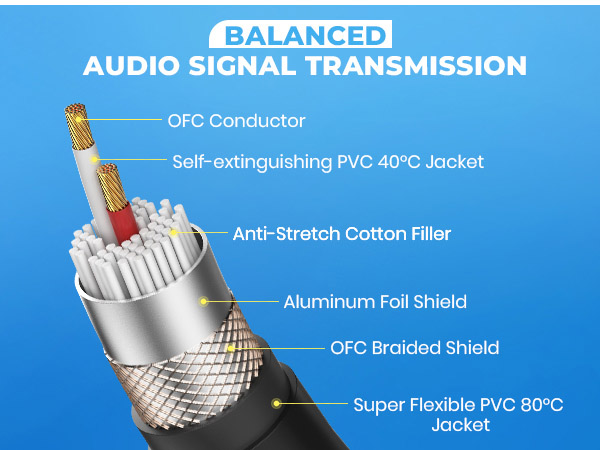 balanced xlr to xlr cables