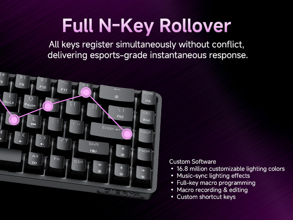 mechanical gaming keyboard