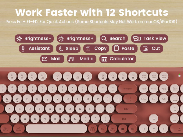twelve function shortcuts keys for quick actions brightness search task view mail media calculator