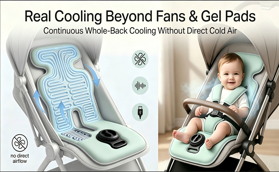 Ice water circulation cooling pad, no fan