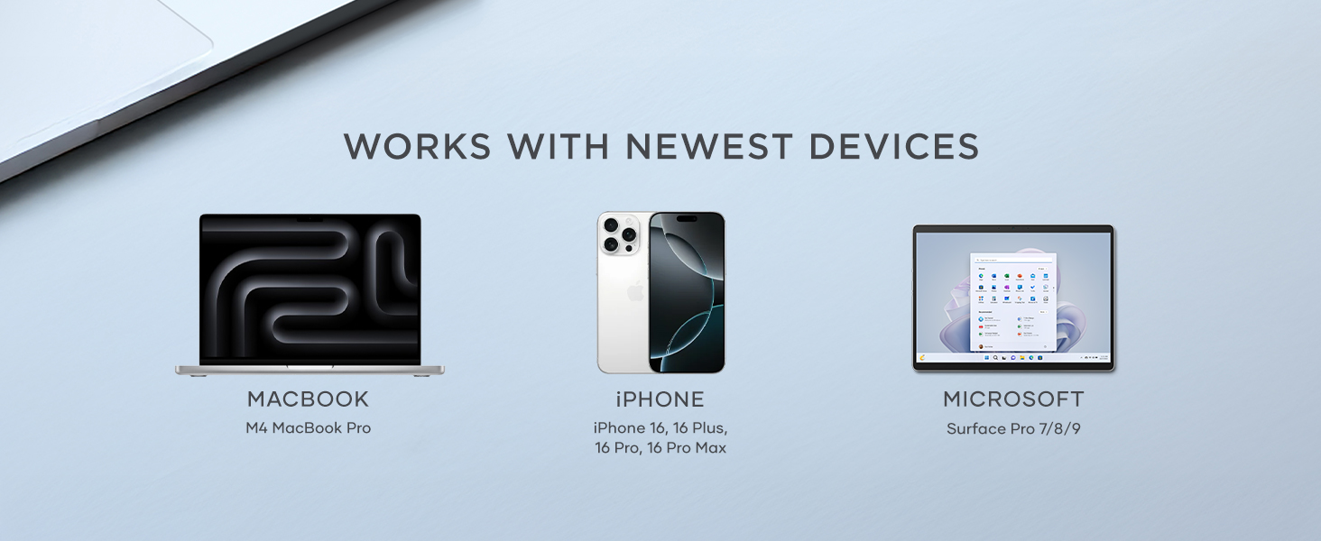 USB-C Multiport Adapter V2 - Premium