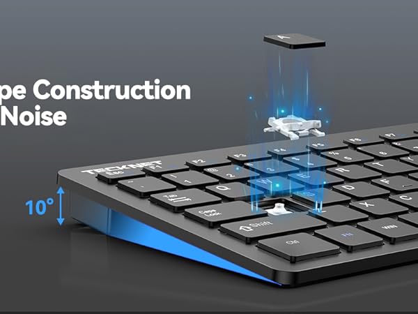 Wireless Keyboard and Mouse Combo