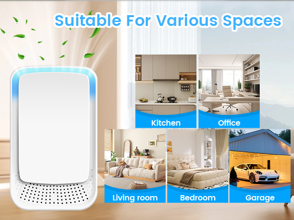 Air Purifier Small Room