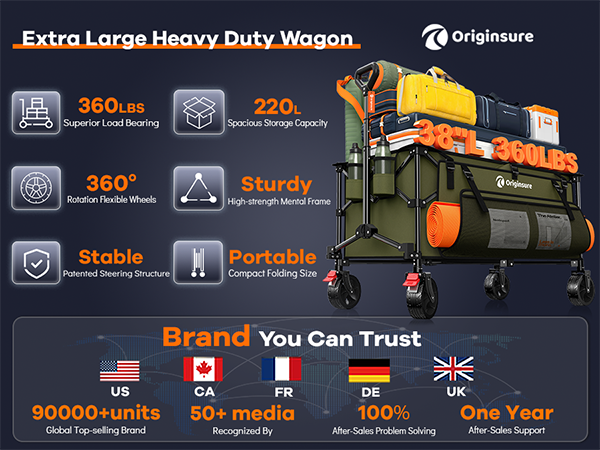 Collapsible Portable Beach Wagon with All-Terrain Big Wheels
