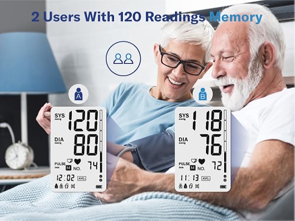 Blood Pressure Monitor B21-6