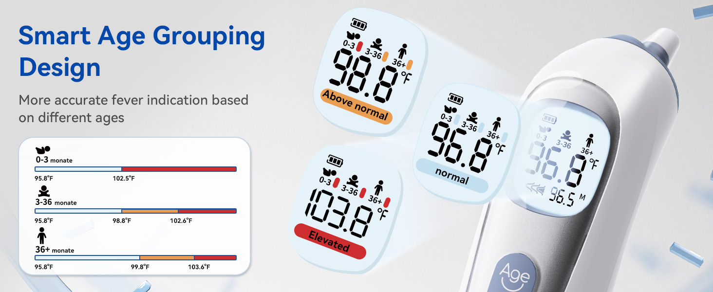 fever thermometer for adults