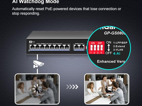 10 Port Gigabit PoE Switch