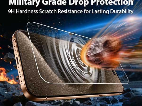 screen protector 15 pro max