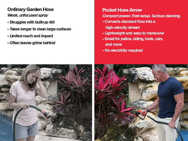 Pocket Hose Arrow