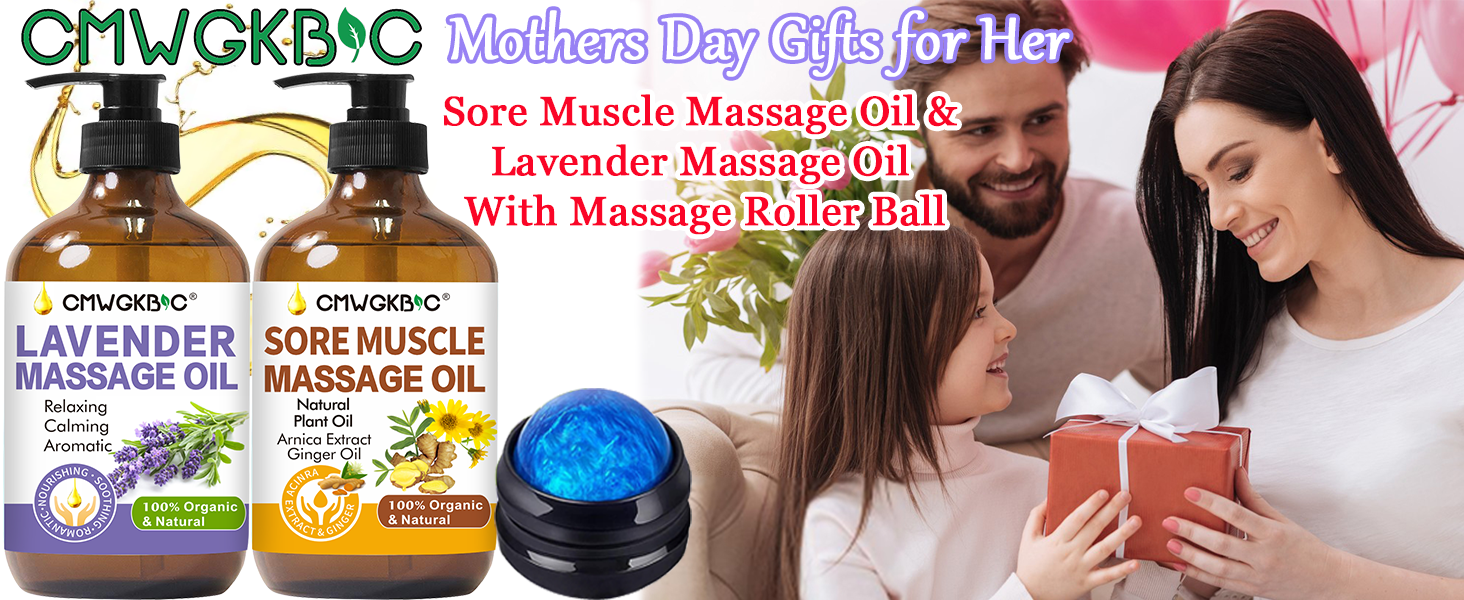 Mothers Day Gifts