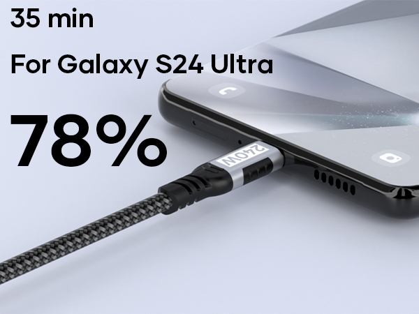 USB C to USB C Cable