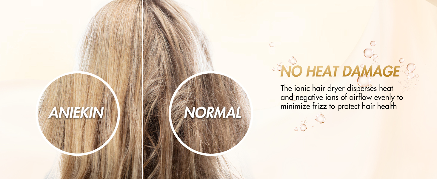 Negative Ion Protect