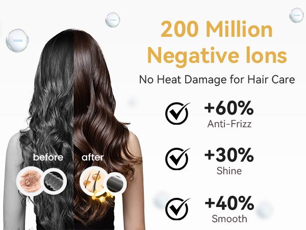 High-Speed Ionic Blow Dryer