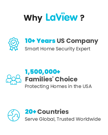 A more than 10 years Professional Company