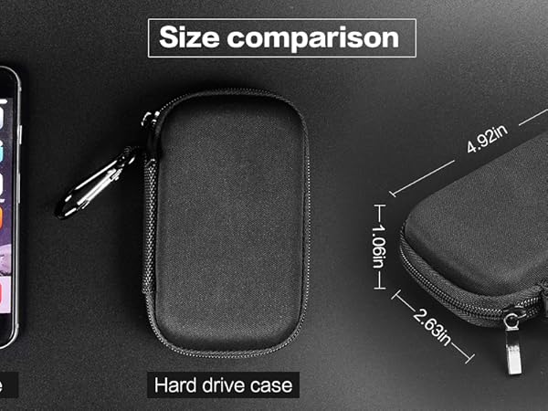 Case for sandisk ssd 2tb