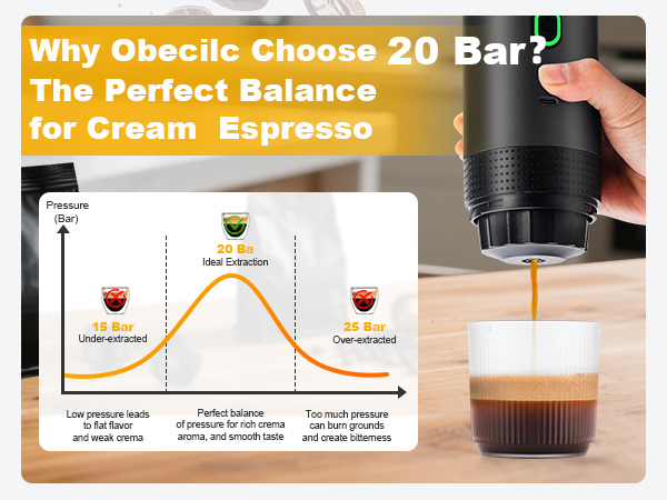 Portable Espresso Maker
