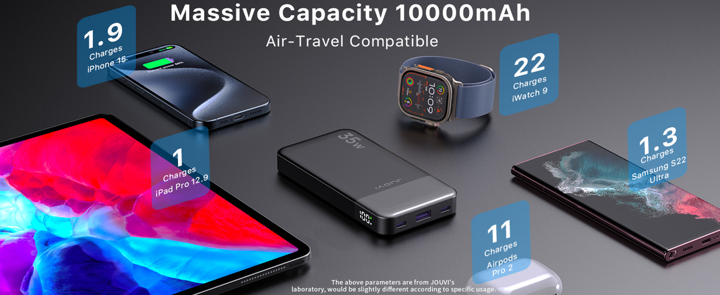 Type c portable charger 10000mah power bank powerbank fast charging