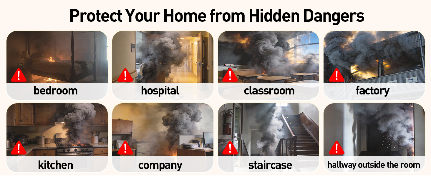 3 Pack Smoke Detector Fire Alarms Battery Operated with Photoelectric