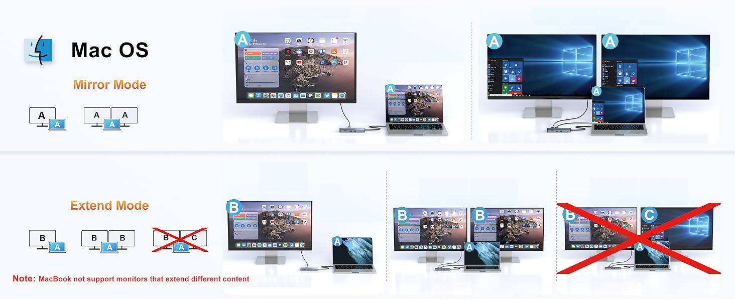 docking station for laptop