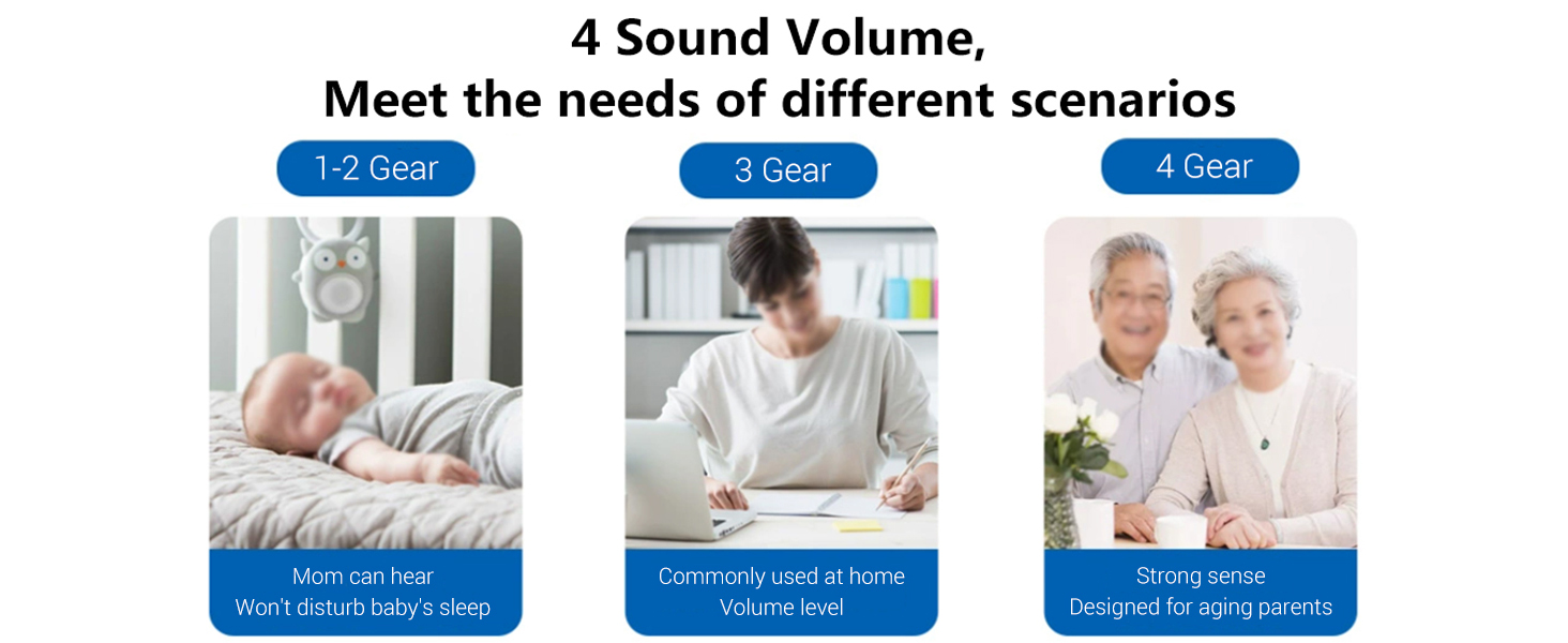 Long Working Distance