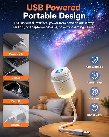 ceiling projector for bedroom