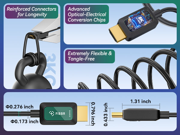 fiber optic hdmi cable